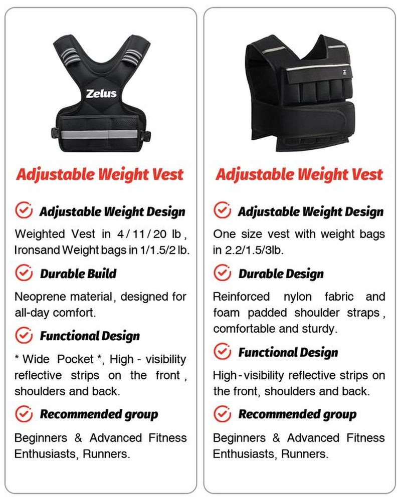 【September Restock】Zelus Weighted Vests for Men and Women | 4-10Lb/11-20Lb/20-32Lb Vest with 6 Ironsand Weights for Home/Outdoorfun Workouts,Gym Outfits,Adjustable Body Weight Vest Exercise Set Training,Gym,Fitness,Comfortable,All Seasons,Gift Idea
