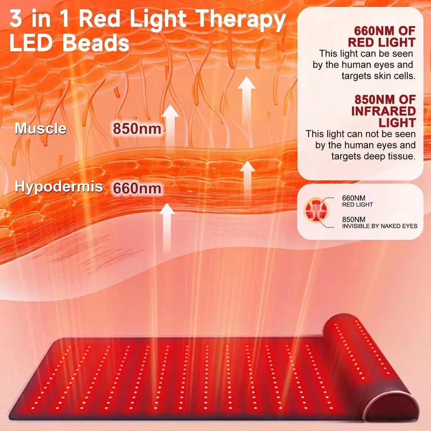 Red Light Therapy Massage Mat with 3D Neck Support & Far Infrared Heat – Professional Pain Relief for Home & Spa Use Relax