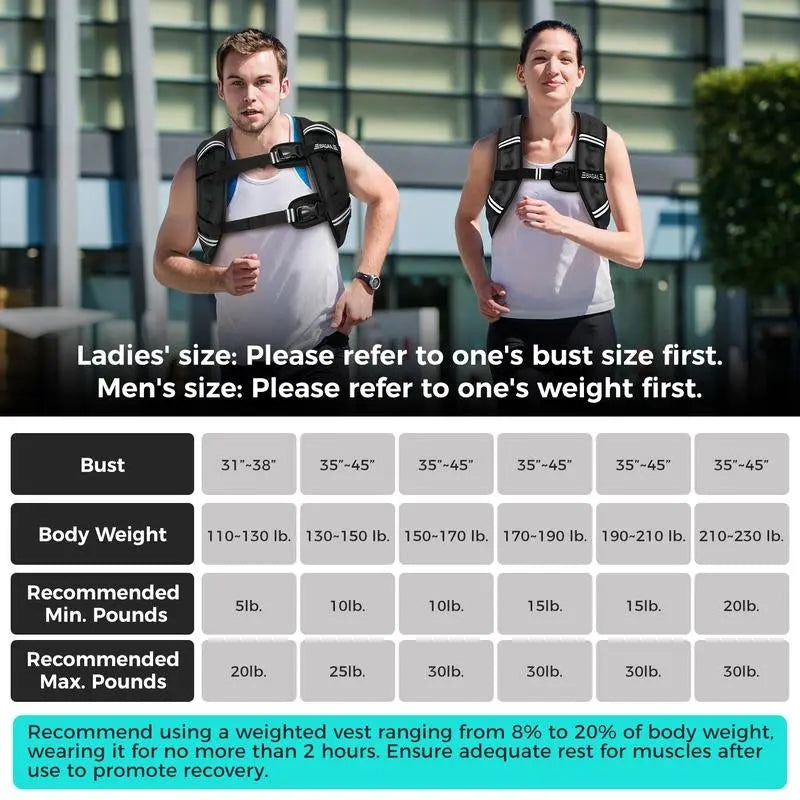 BAGAIL Weighted Vest, 5Lbs/8Lbs/10Lbs/12Lbs/15Lbs/20Lbs/25Lbs/30Lbs Weight Vest with Detachable Phone Pouch, Rucking Vest for Women, Men, Walking, Weight Loss, Training, Running Glute Workout Equipment Sweat Fitness Belt