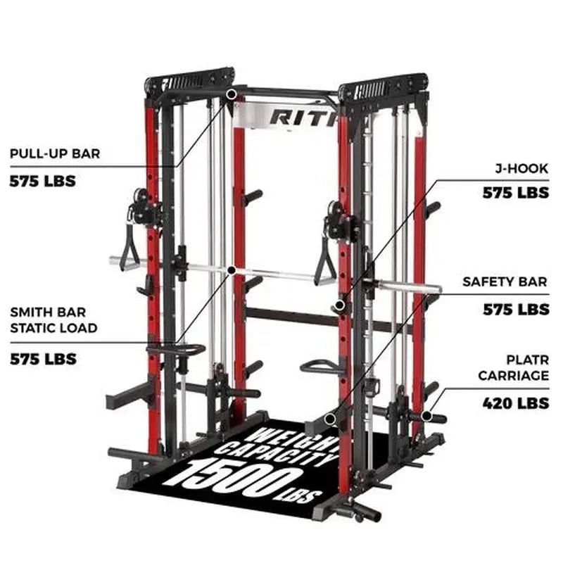 Ritfit Pink M1 Multi-Functional Smith Machine 2.0 with Cable Crossover System & Squat Rack for Home Gym